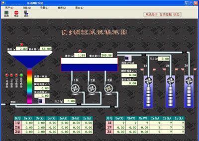 主调度机系统操作主画面